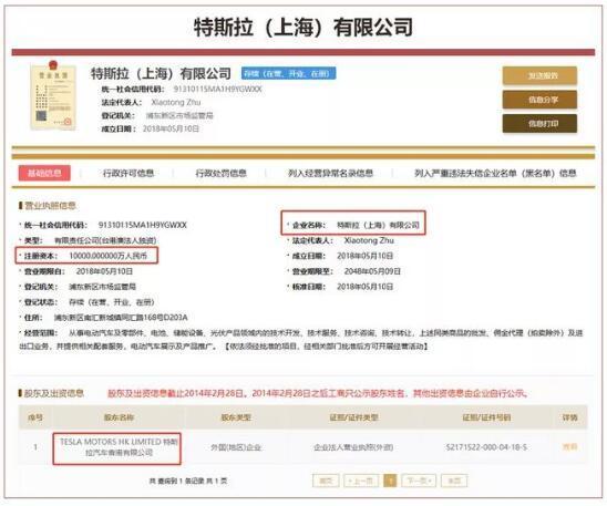 特斯拉上海設(shè)廠 進(jìn)口車家門口買與信息技術(shù)咨詢服務(wù)的發(fā)展機(jī)遇